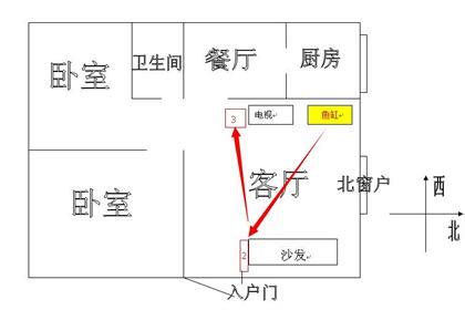 透天財位怎麼看|透天財位怎麼看？從入門玄關到頂樓露臺，招財秘訣大公開！